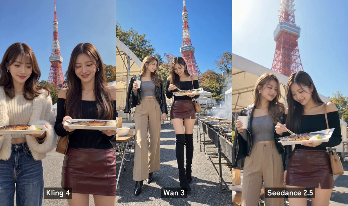 Kling 4.0 vs Wan 3 vs Seedance 2.5: same four photos, same conditions