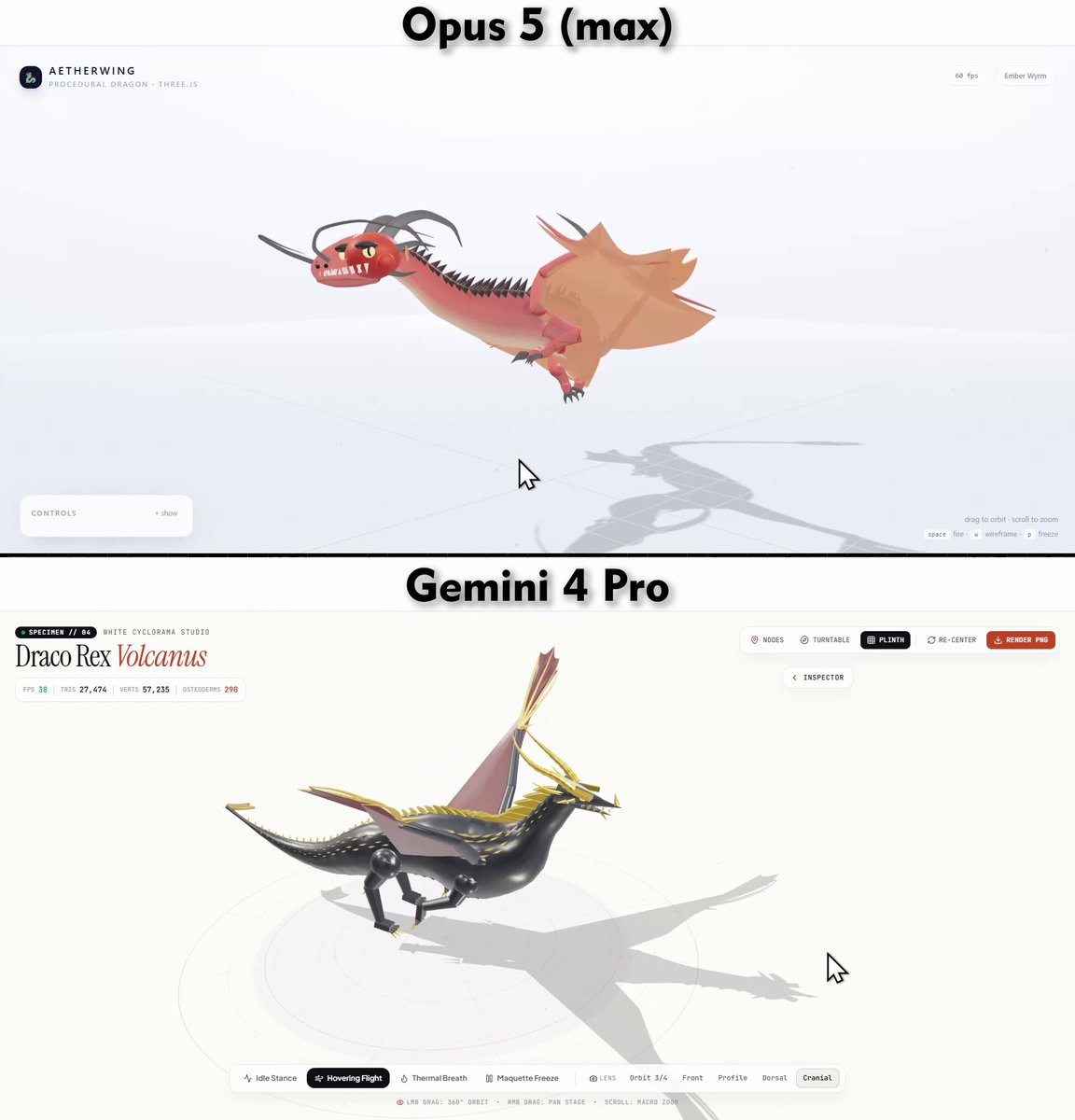Gemini 4 Pro 与 Opus 5 同题 three.js 3D 龙对比