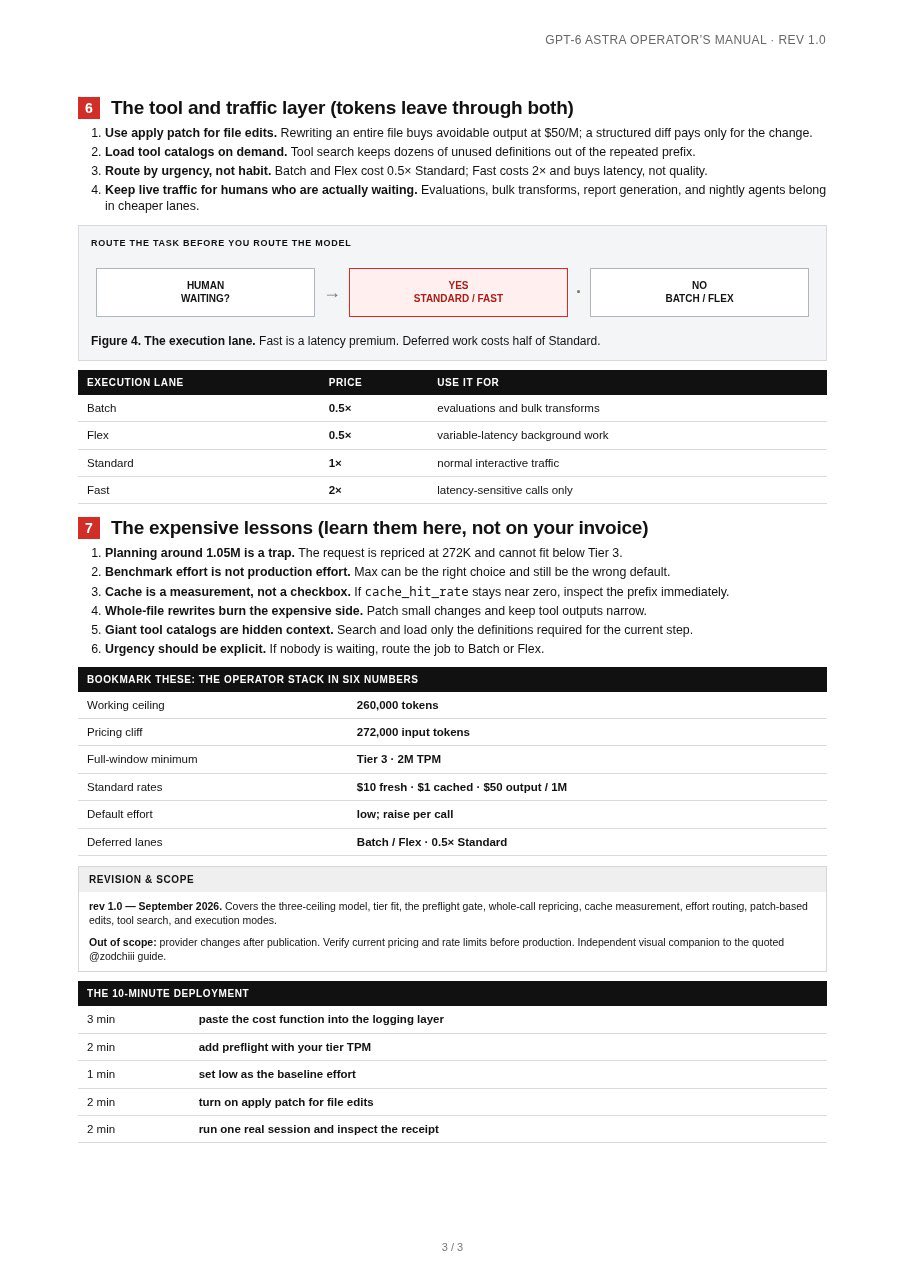 Seven ways to cut costs on GPT-6 Astra's 1.05M context window (image 3 of 3)