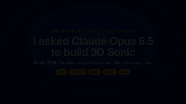 Opus 5.5 五个 effort 档位各做一版 3D 索尼克