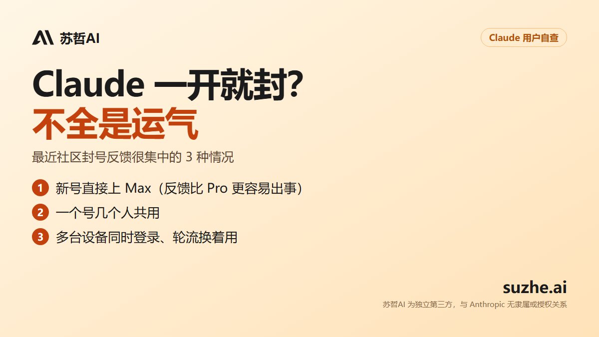 Claude 封号潮:新号开 Max、多人共用、多设备登录最易触发