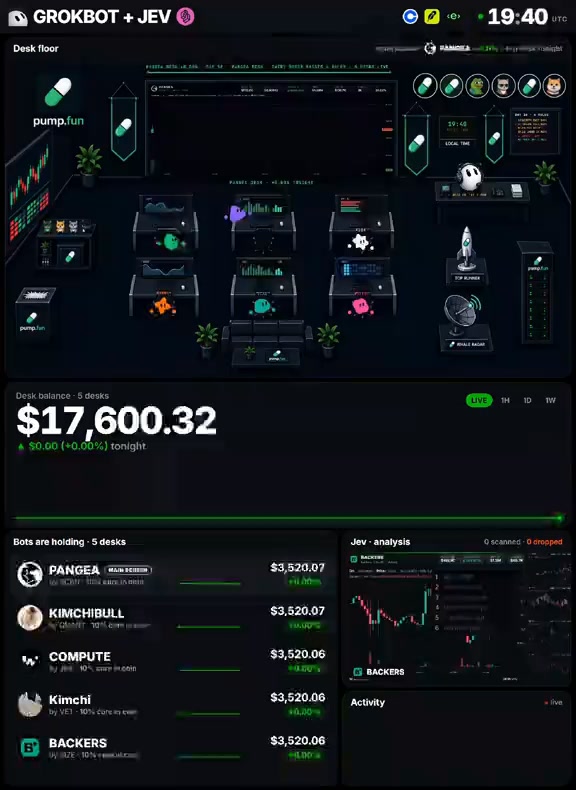 Grok Bot + JEV 做成虚拟交易大厅仪表盘