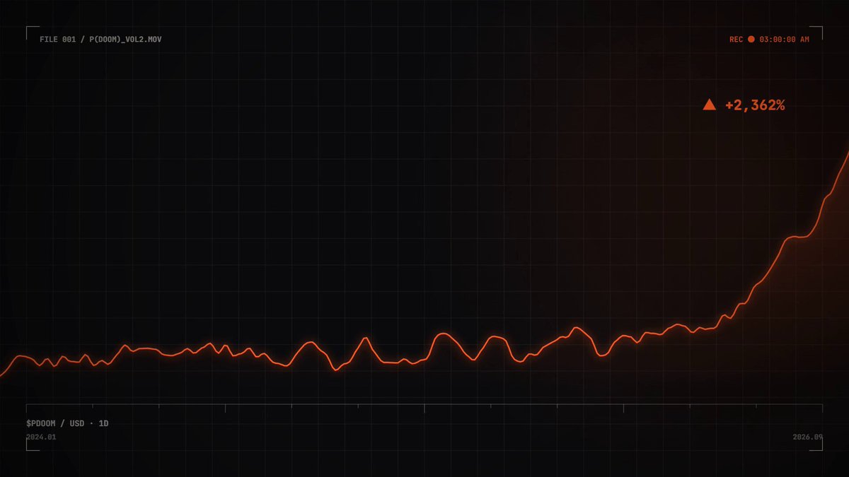 Opus 5.5 directs a multi-agent pipeline to produce a 172-second short film