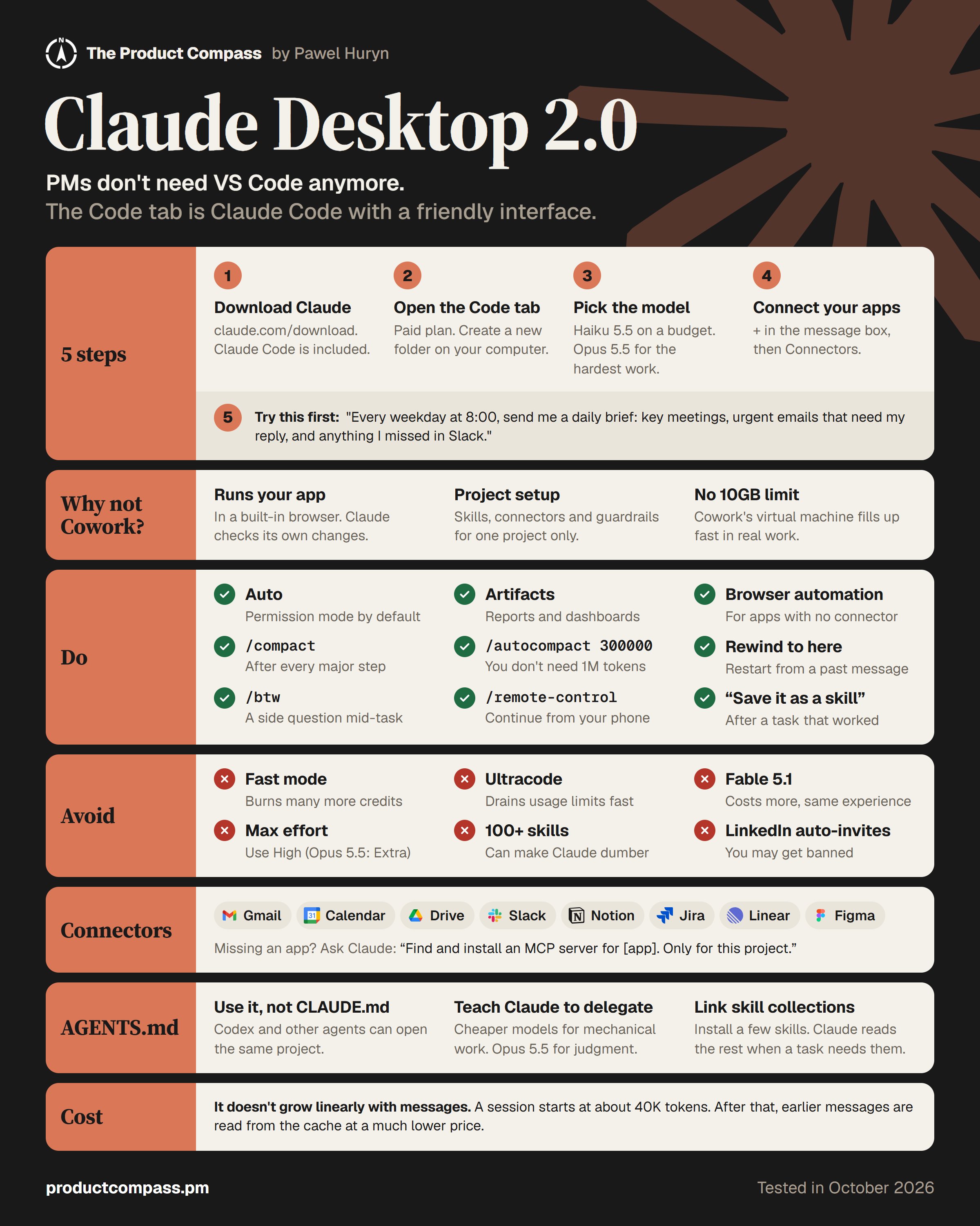Claude Desktop 2.0：Code 标签页图形化