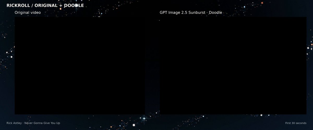 GPT Image 2.5 角色一致性演示