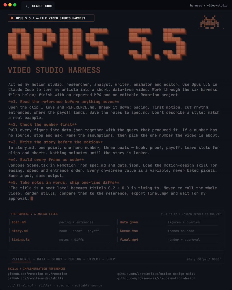 用 Opus 5.5 加六个文件把文章做成视频的提示词