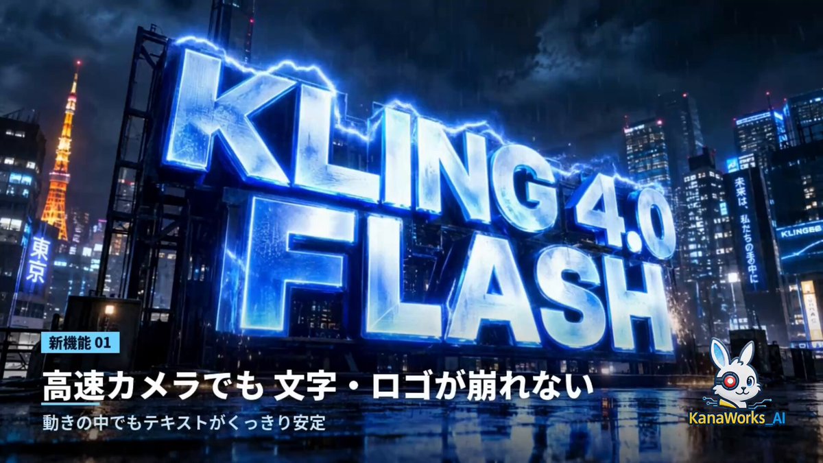 Kling 4.0 Flash 六镜头量产实测：每秒 6 积分
