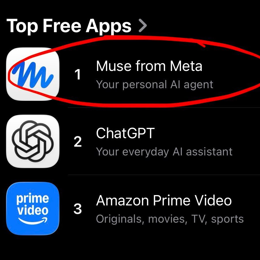 Meta Muse 登顶 App Store 免费榜