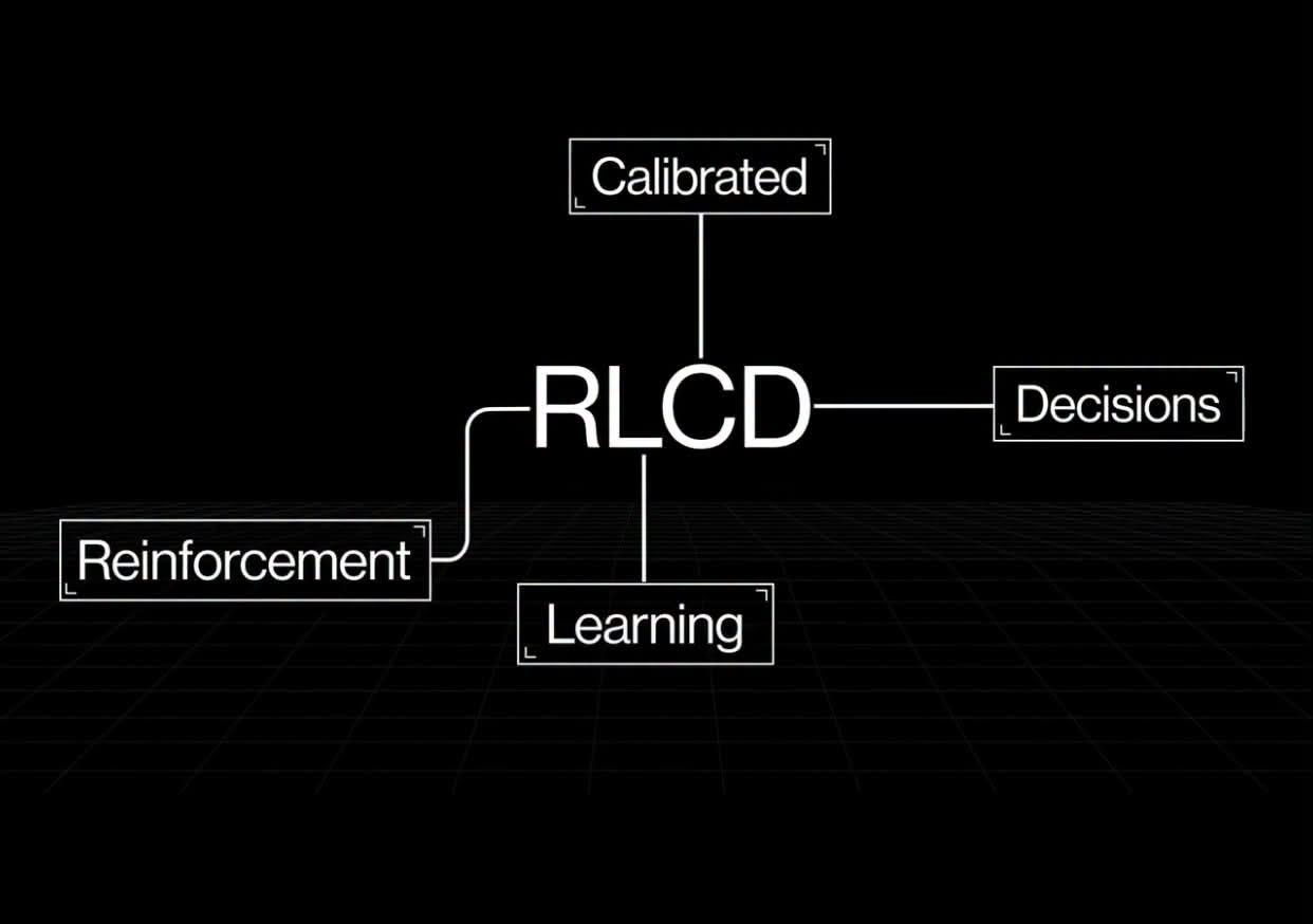 阿拉伯语长帖拆解 Jev 的 RLCD 训练与结构化判定