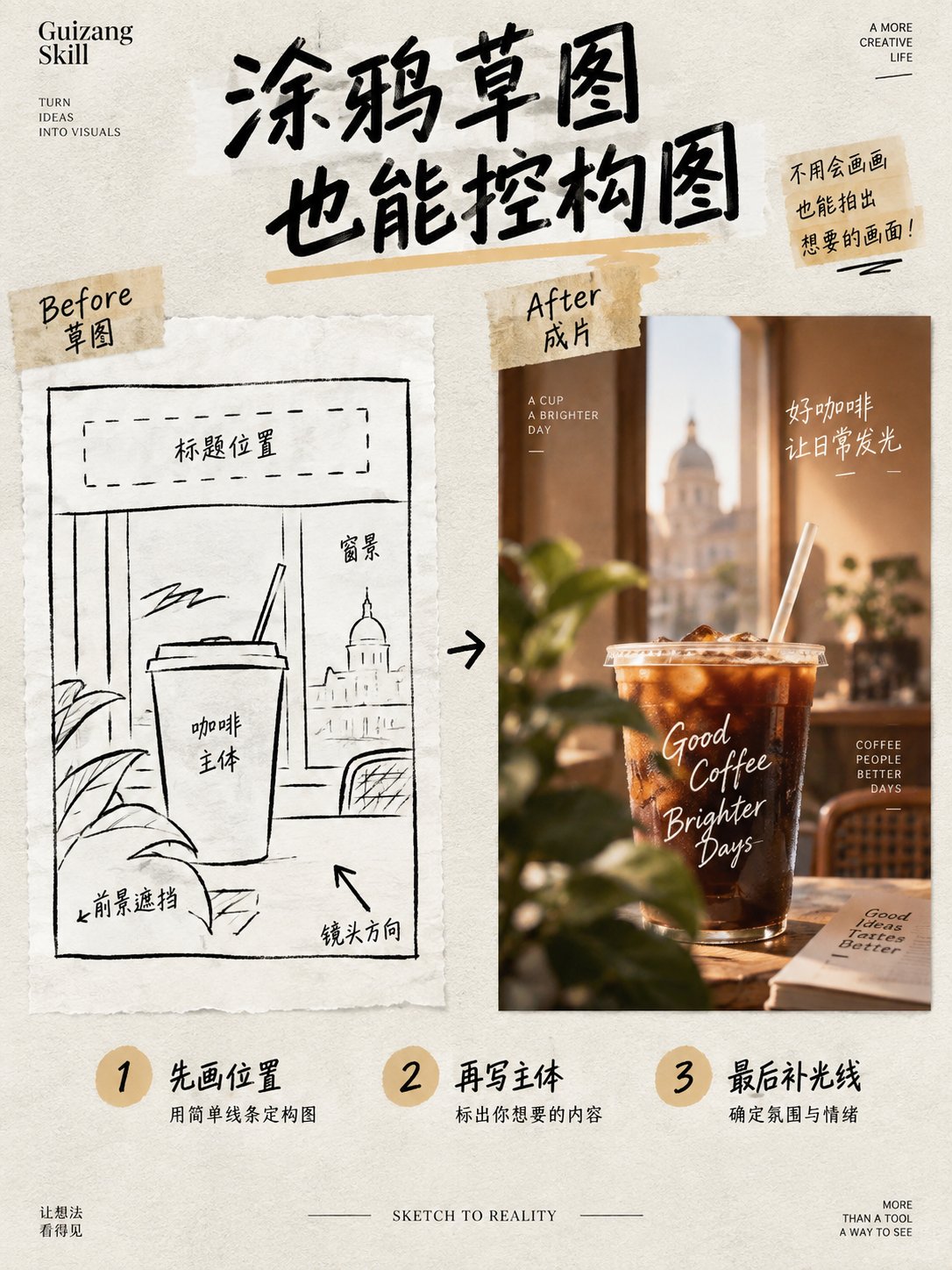 Images 2.5 Sketch 草图控构图教程(第 3 张,共 3 张)