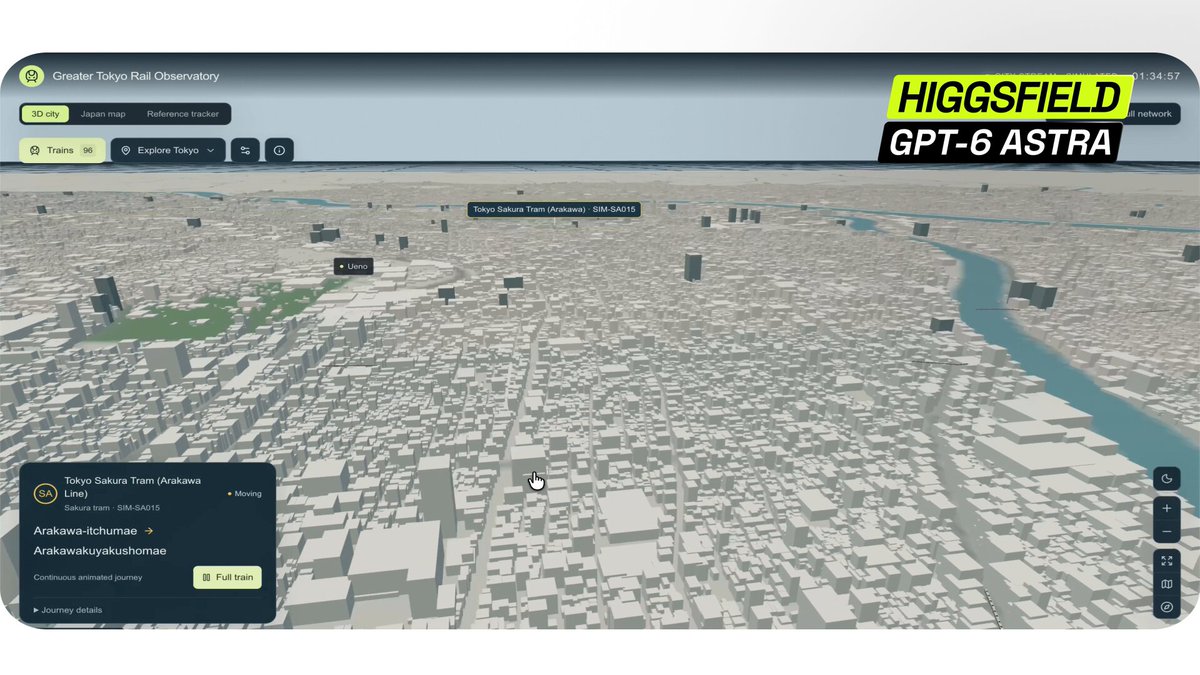 Higgsfield 用 GPT-6 Astra 做东京铁路实时 3D 追踪器