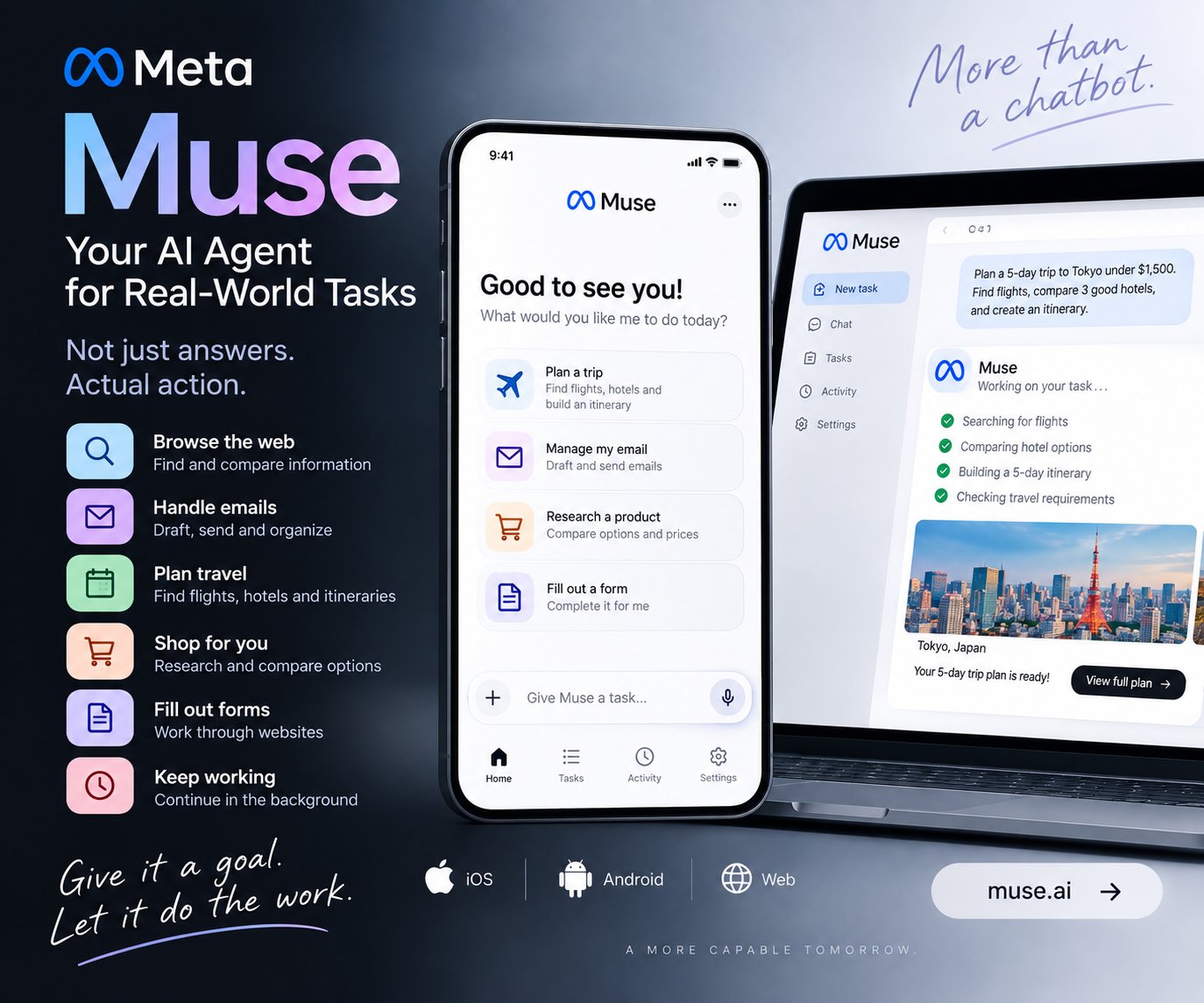 Meta Muse 入门帖:给 AI 派任务而非提问
