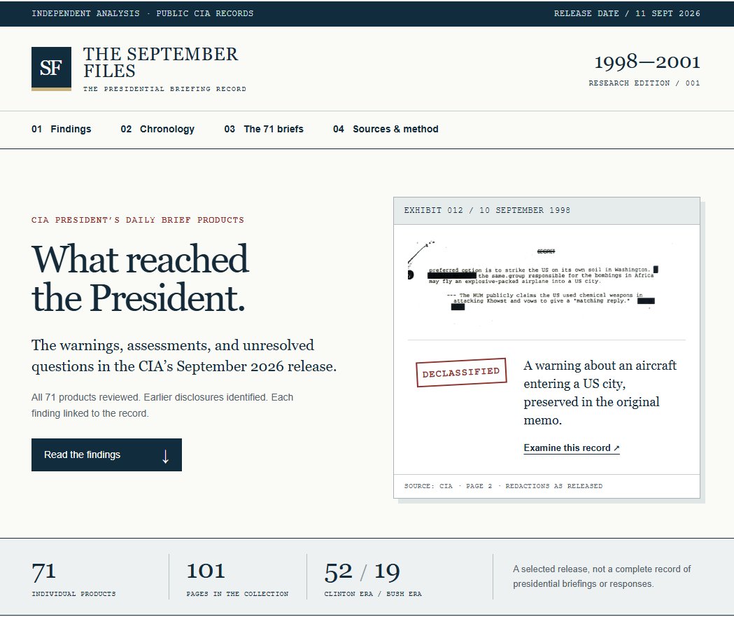 ChatGPT Astra builds a site from 71 declassified President's Daily Briefs