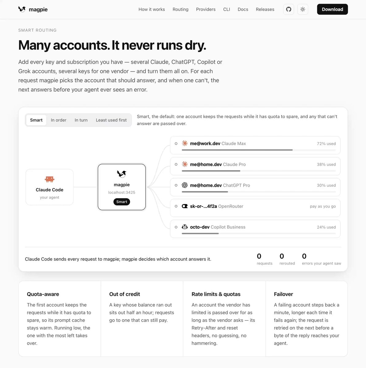 magpie's latest version adds one of its most valuable features