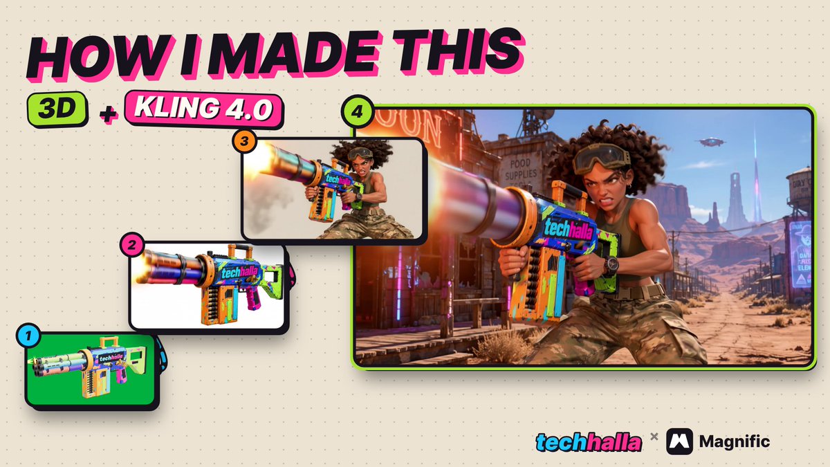 Using 3D motion reference with a Magnific workflow to cut Kling 4.0 artifacts