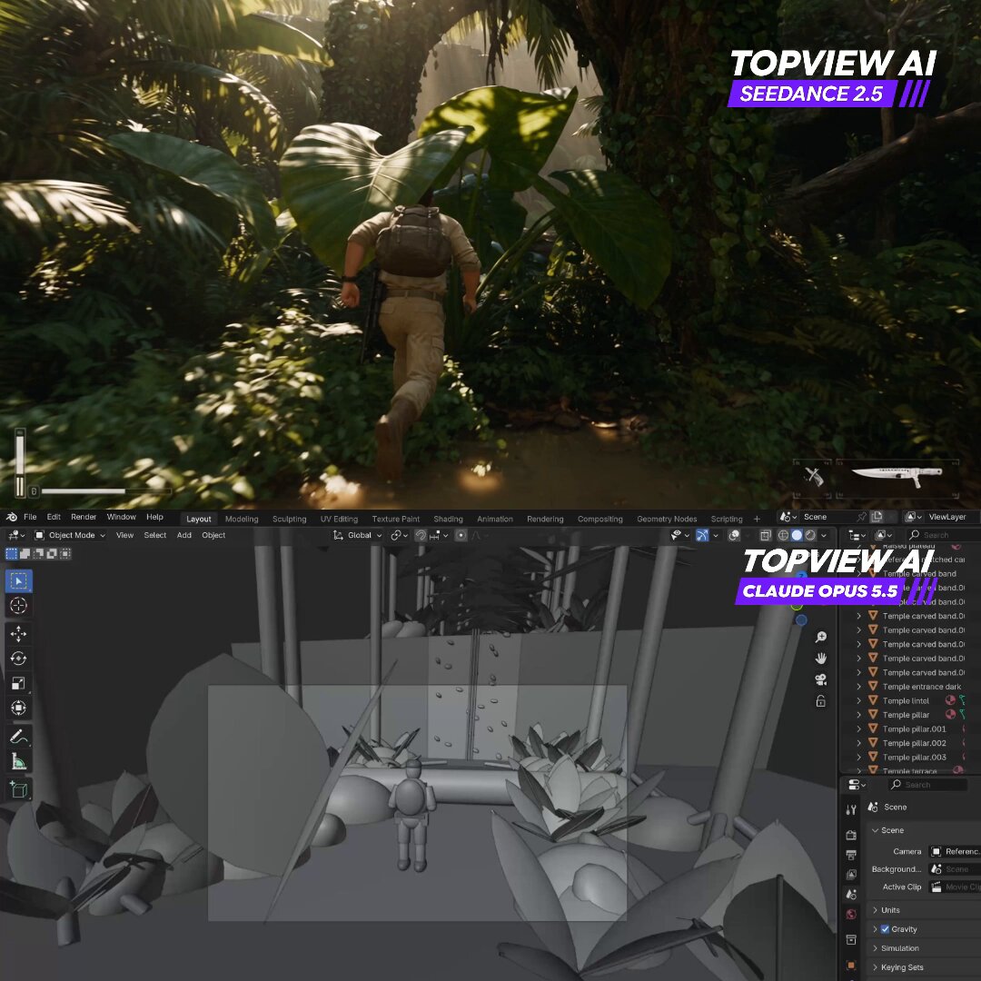 TopviewAI uses Opus 5.5 for a jungle action scene