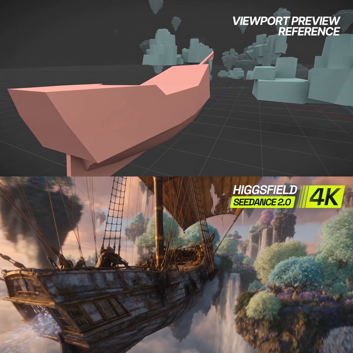 Higgsfield 展示 Viewport 预览参考与 Seedance 2.0 4K