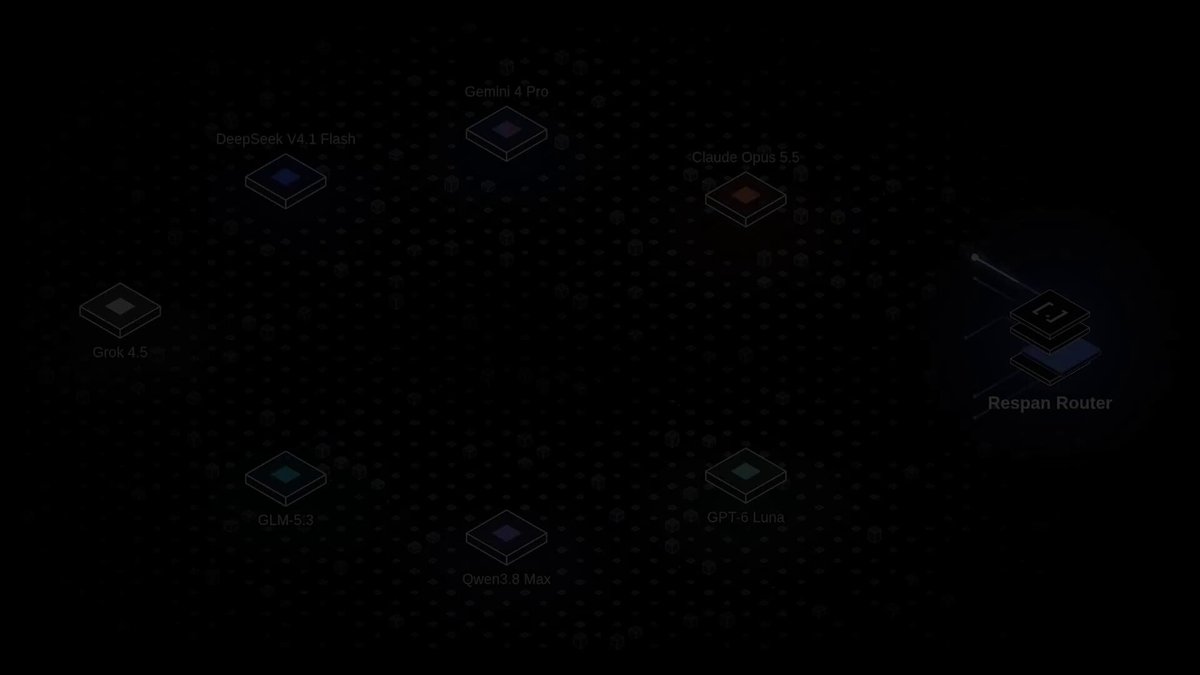 Respan 路由池出现 Gemini 4 Pro