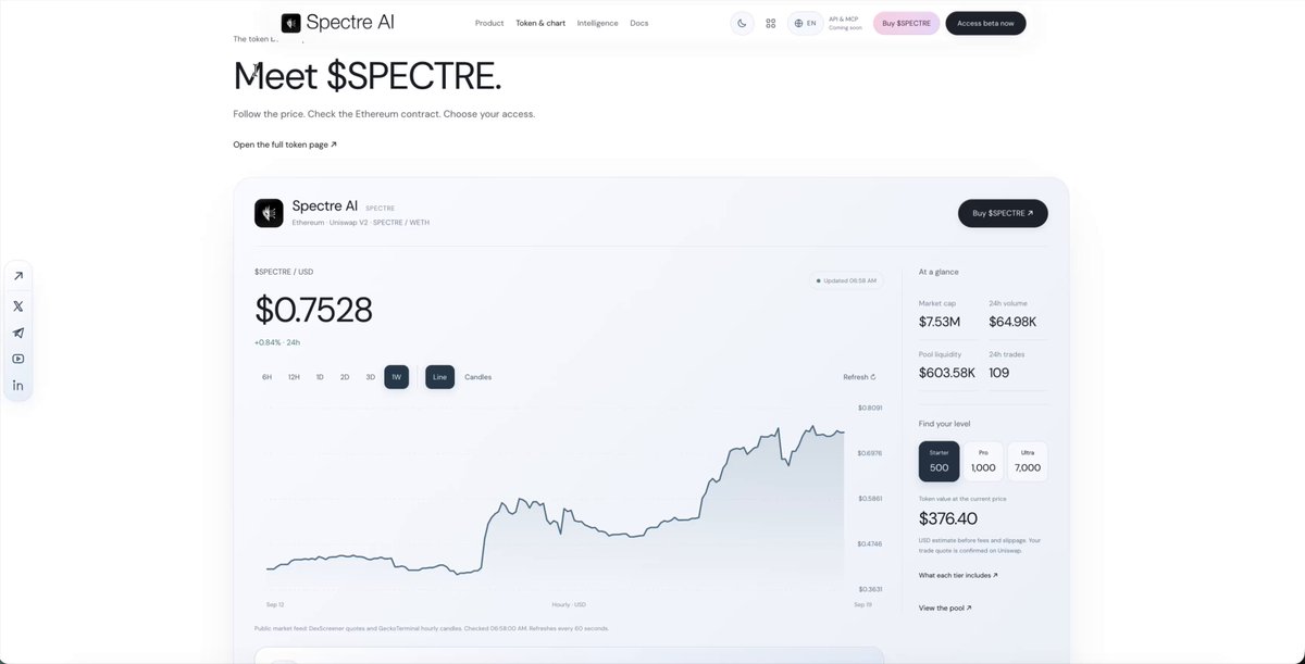 Spectre AI adds live tier calculator and opens more pre-launch beta slots