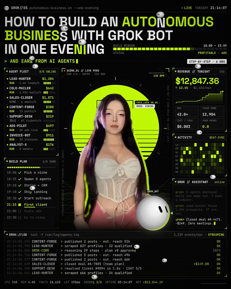 Launching micro-businesses with Grok Bot: template and skill repos