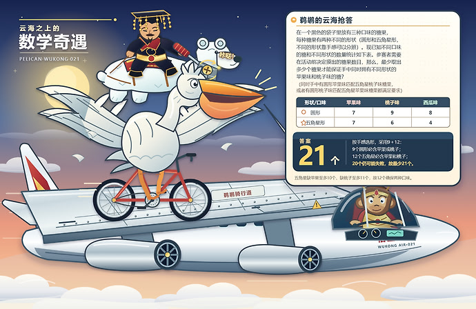 同一 SVG 提示词对比:K3.1 Pro 强于 M3.1 Flash,但飞机画崩了(第 2 张,共 3 张)