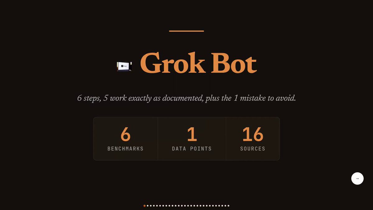 Grok Bot 完整配置流程与隐藏成本
