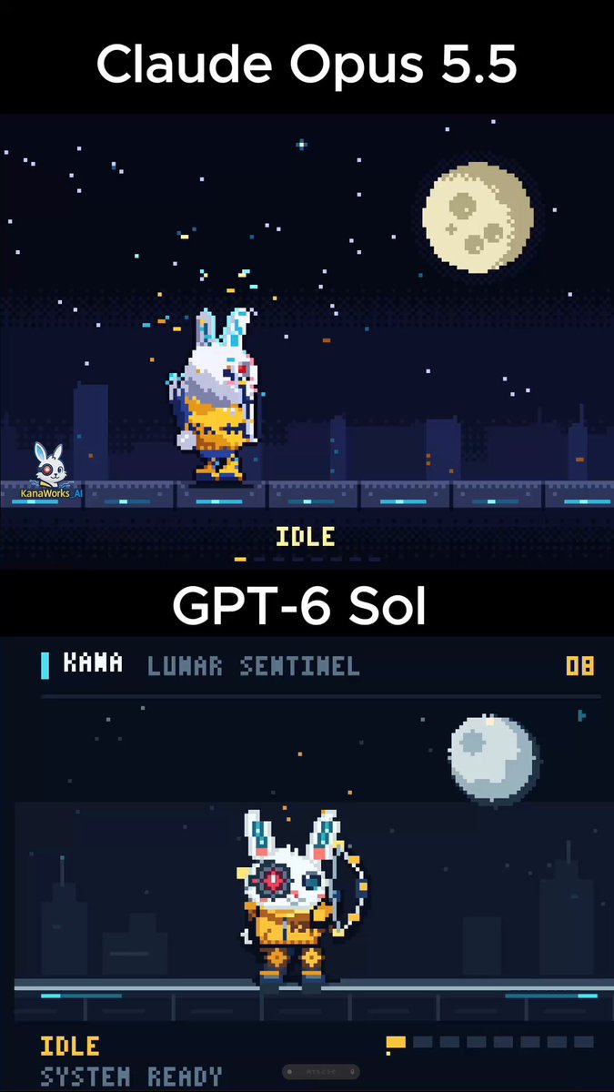 Opus 5.5 vs GPT-6 Sol：纯代码像素动画对决