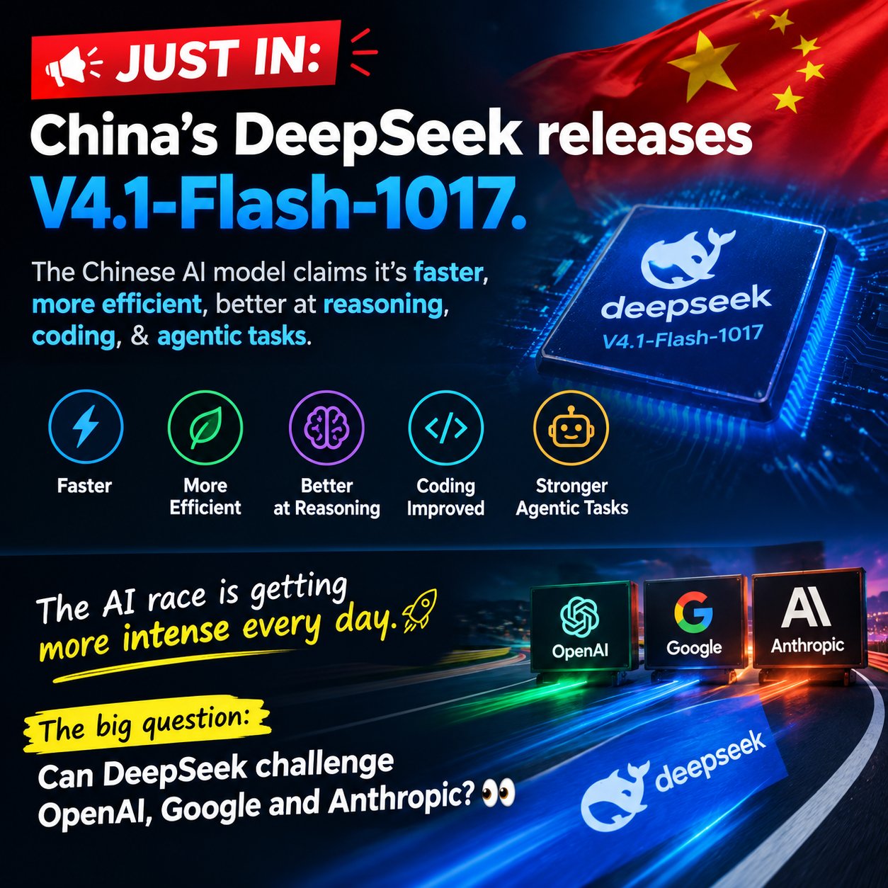 DeepSeek 发布 V4.1-Flash-1017,宣称速度、推理与编程全面提升