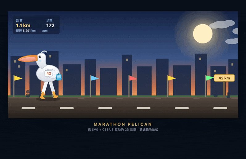 MiniMax M3.1 Flash generates a marathon-running pelican in DeepSeek Harness