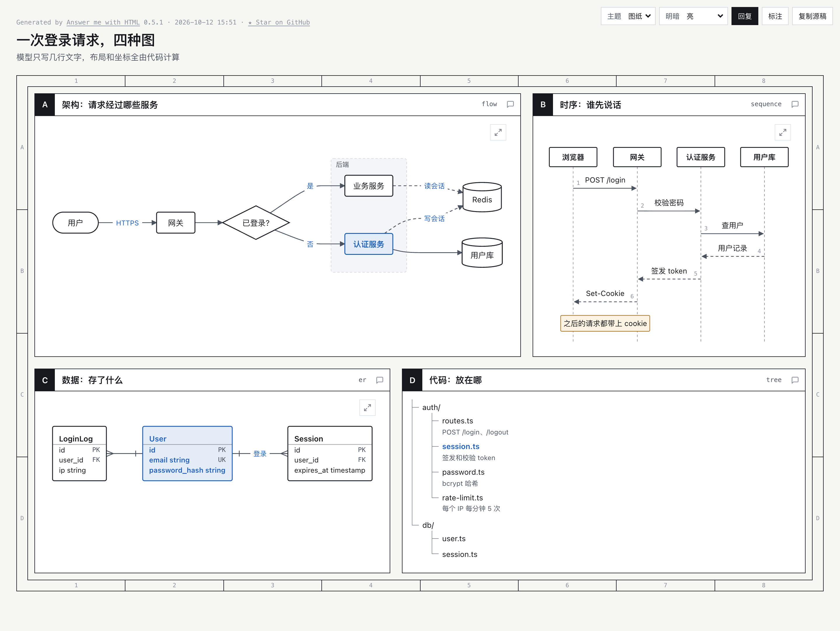 answer-me-with-html 0.5.1 新增 LaTeX 与批注(第 3 张,共 4 张)