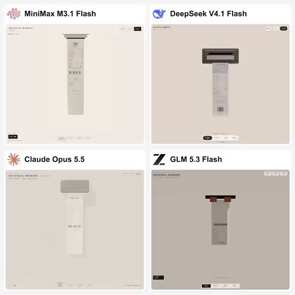 同一布料褶皱 prompt：M3.1 Flash 胜过 DeepSeek V4.1 Flash、Opus 5.5、GLM