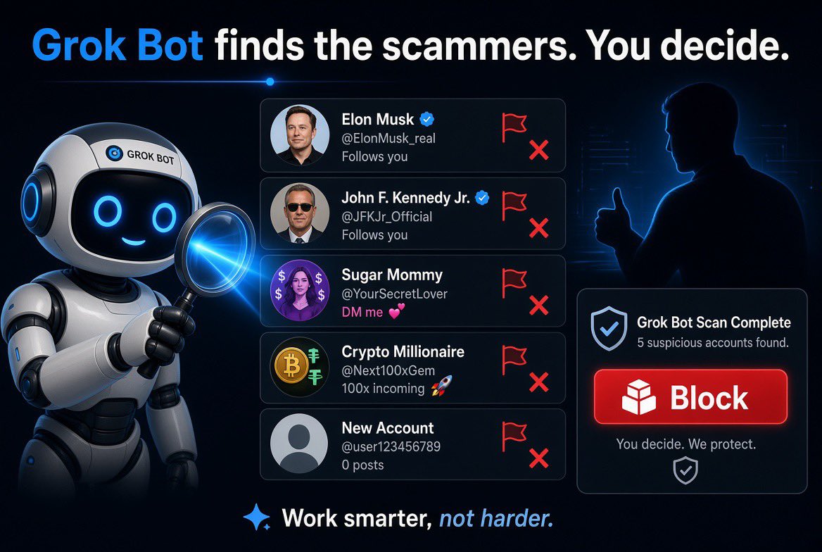 用 Grok Bot 清理 X 粉丝里的诈骗账号