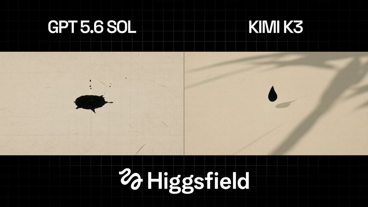 Higgsfield 官方对比 Kimi K3 与 GPT 5.6 Sol 水墨动画
