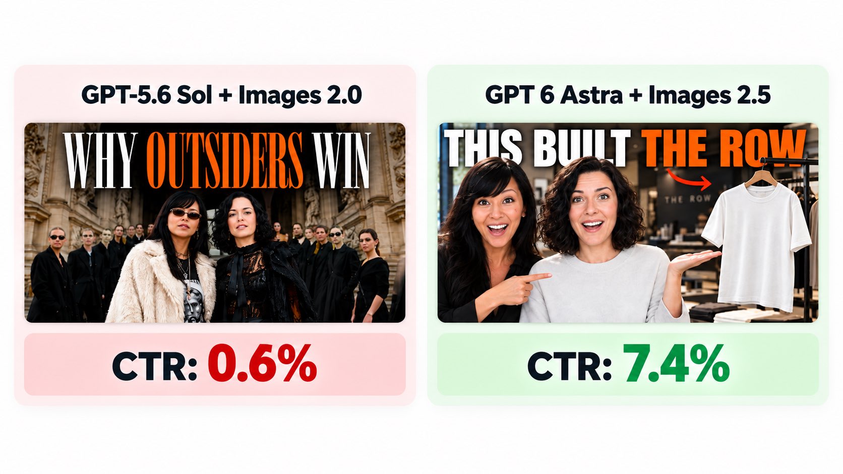 Astra 与 Images 2.5 生成 YouTube 封面实测
