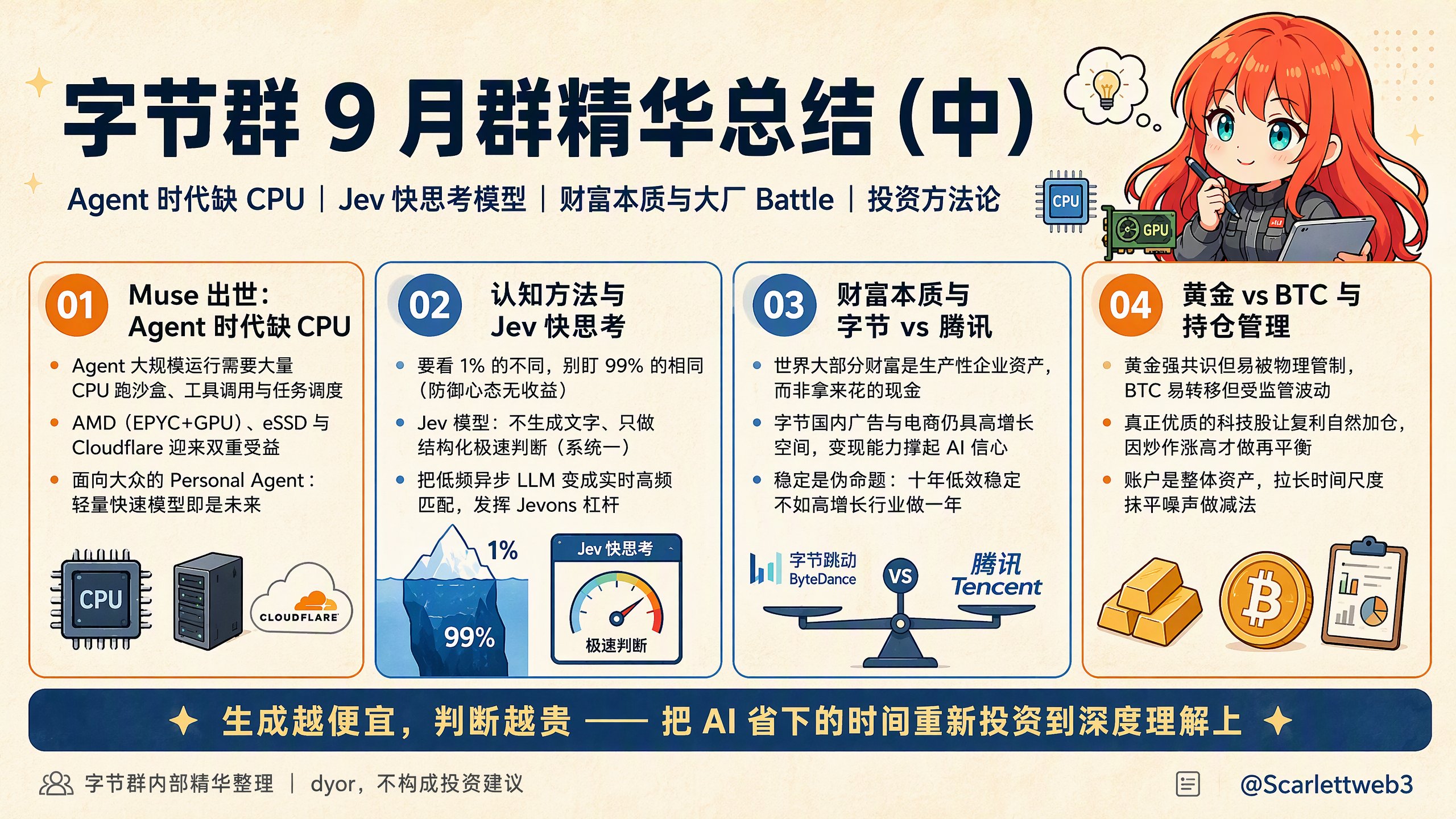 字节群精华：Jev 被定义为只做判断的模型，用于 agent 高频决策点