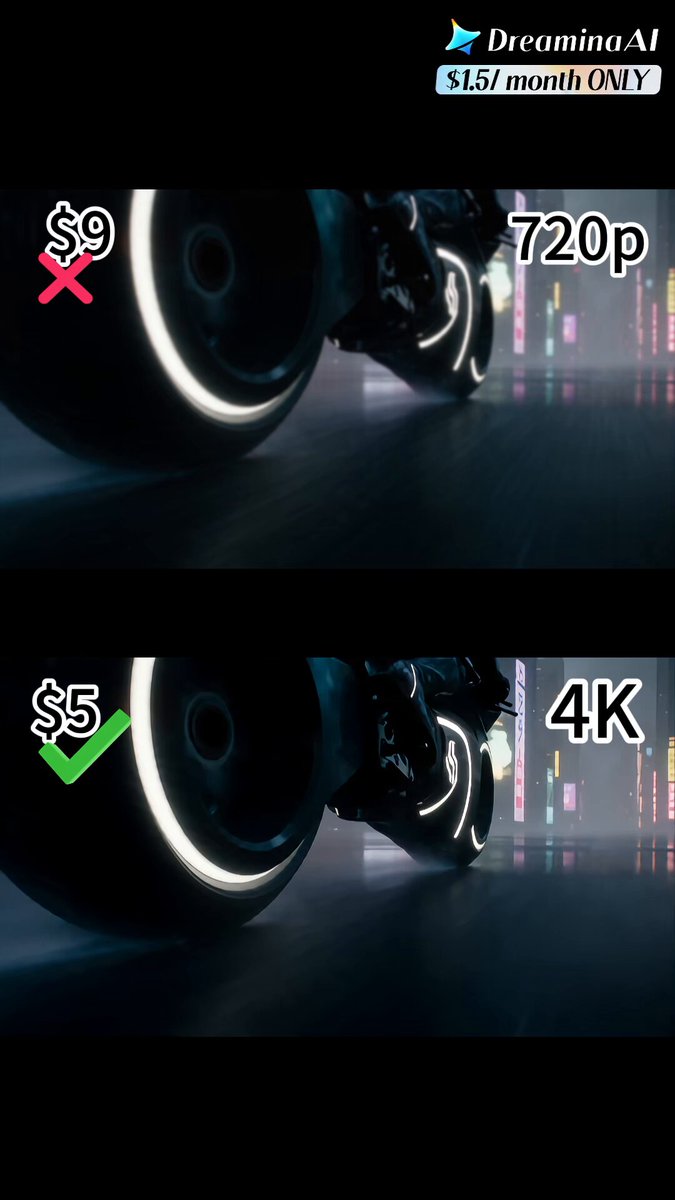 Dreamina extends $1.50 Basic promo, touts 480p-then-upscale workflow