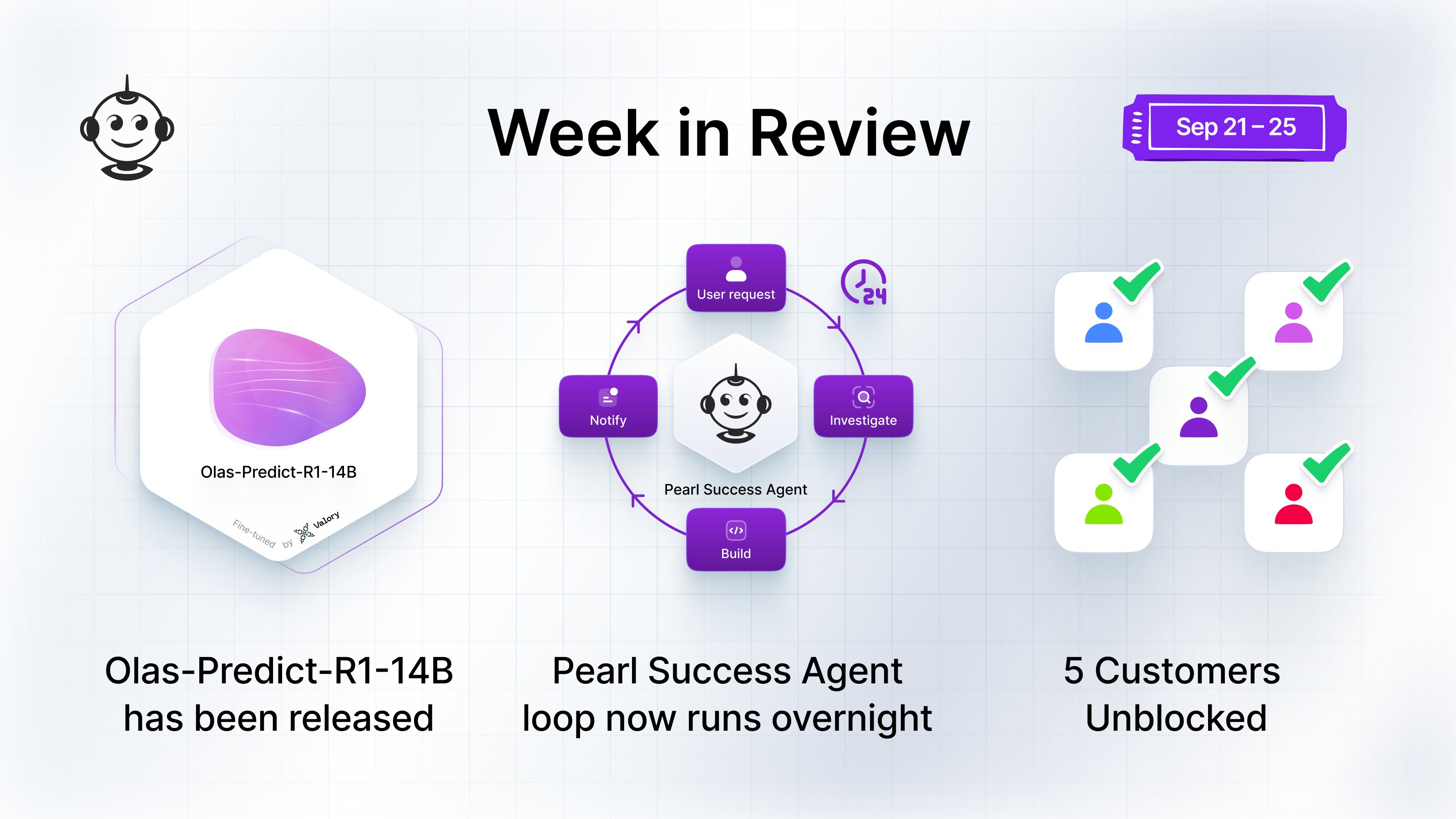 Olas releases forecasting model and overnight autonomous Pearl agent