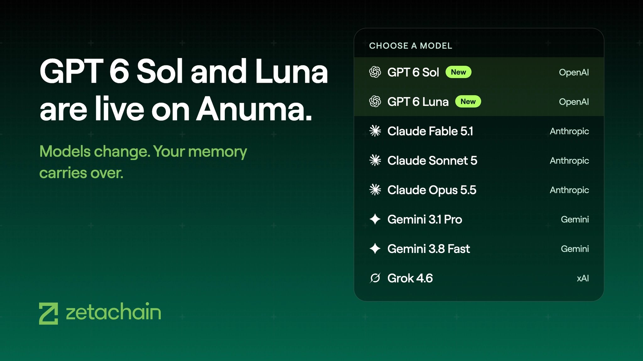GPT-6 Sol 与 Luna 上线 AnumaAI 统一记忆平台