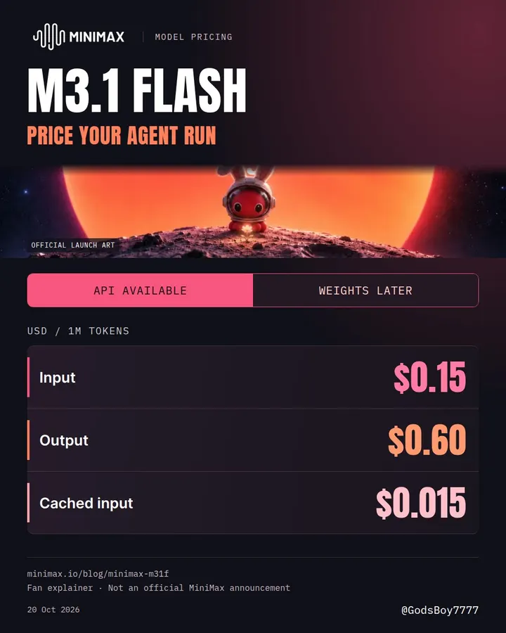 MiniMax M3.1 Flash API 定价公布：输入 $0.15/百万 tokens