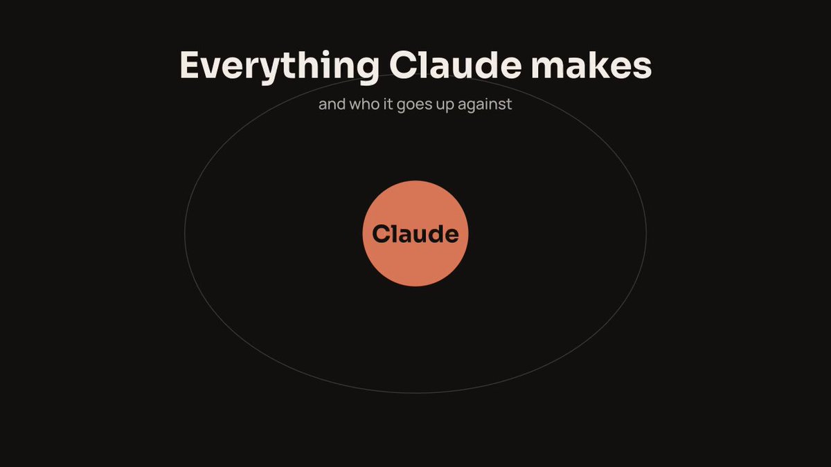 单条提示词用 Claude Motion 生成行业动画