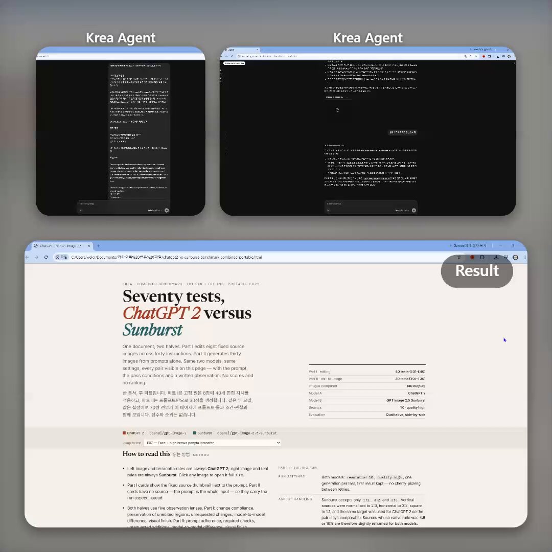 Krea Agent runs GPT Image 2.5 comparison and writes the report