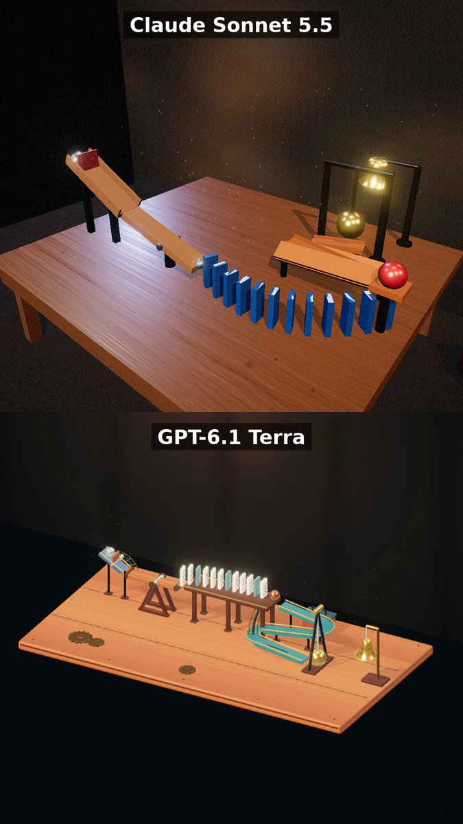 Sonnet 5.5 与 GPT-6.1 Terra 同提示词生成动画对比