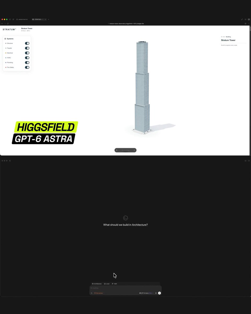 GPT-6 Astra 加 Higgsfield 生成建筑内部 3D 系统