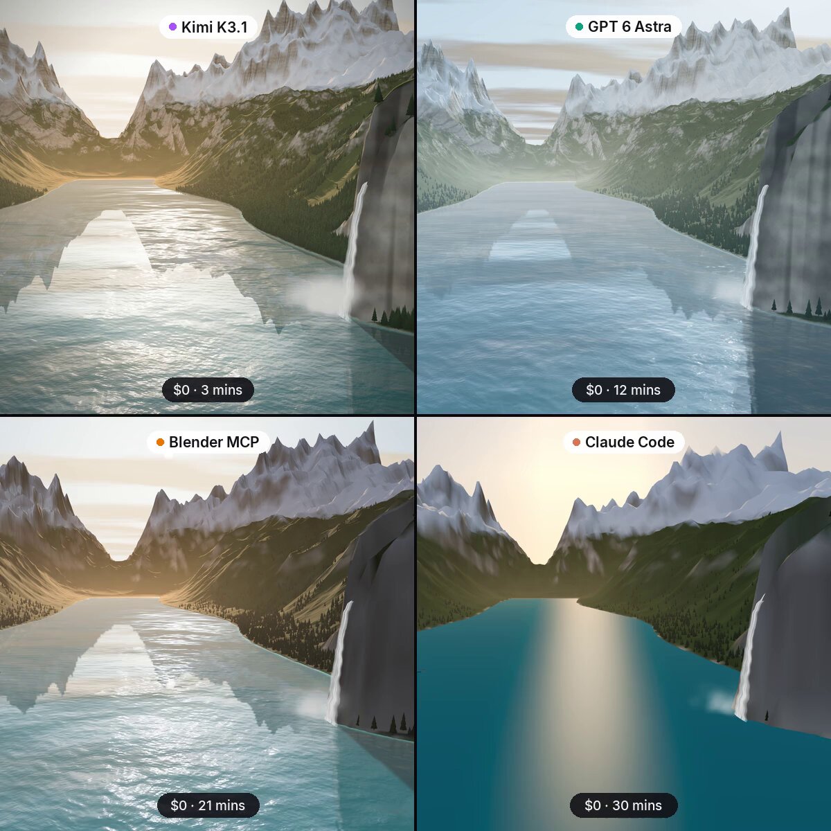 四套 AI 流程建 3D 场景：成本与耗时对比