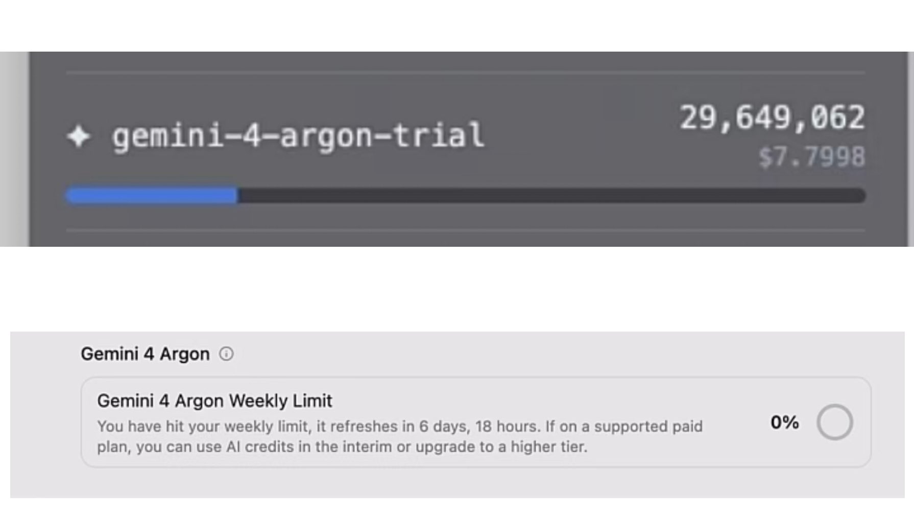 实测 Gemini 4 Argon Pro 周额度约 2964 万 token