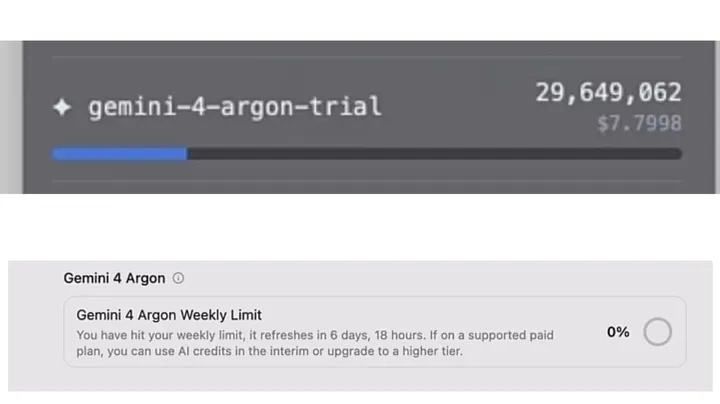 实测 Gemini 4 Argon Pro 周额度约 2964 万 token