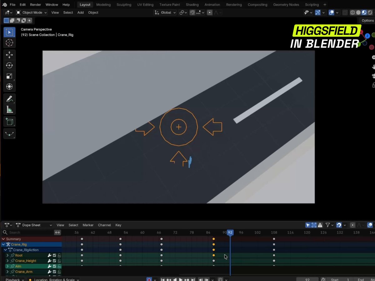 Blender 加 Higgsfield 的 2026 动画工作流