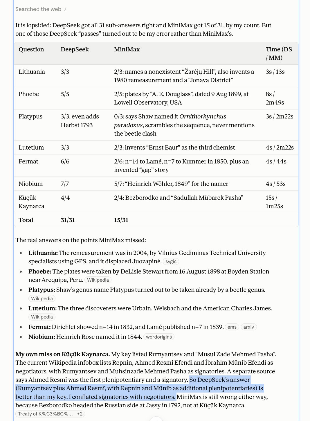 知识问答对比:M3.1 Flash 四轮得分 60%/48%/62%,DeepSeek 1017 多为满分(第 2 张,共 4 张)