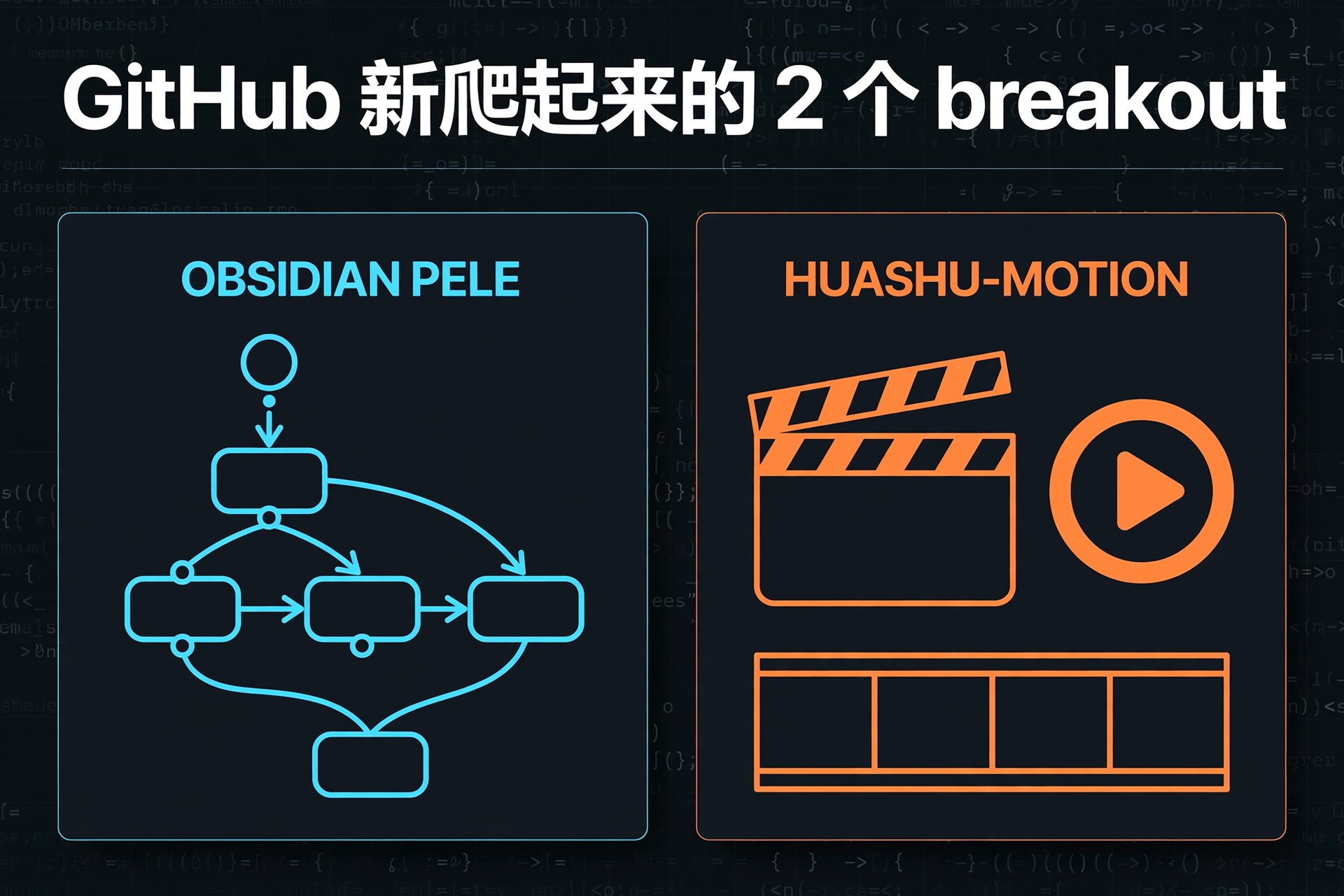 花叔 motion 工具实测：DeepSeek V4.1 Flash 生成 22 秒宣传片花不到 2 元