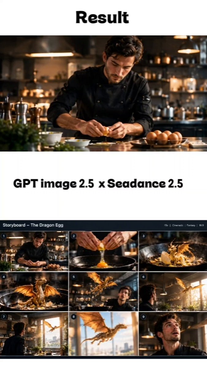 GPT Image 2.5 加 Seedance 做早餐孵龙视频